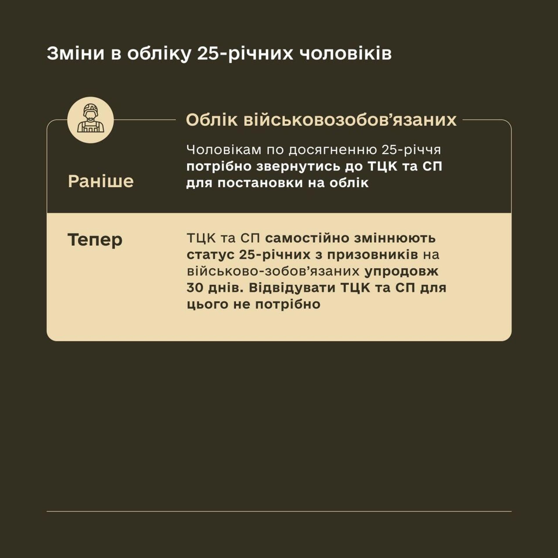   - РИА Новости, 1920, 31.07.2025