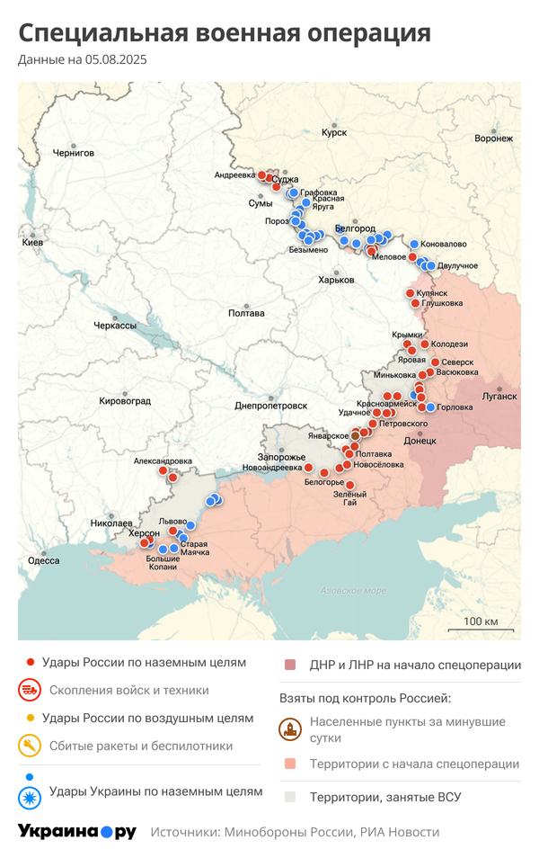 СВО