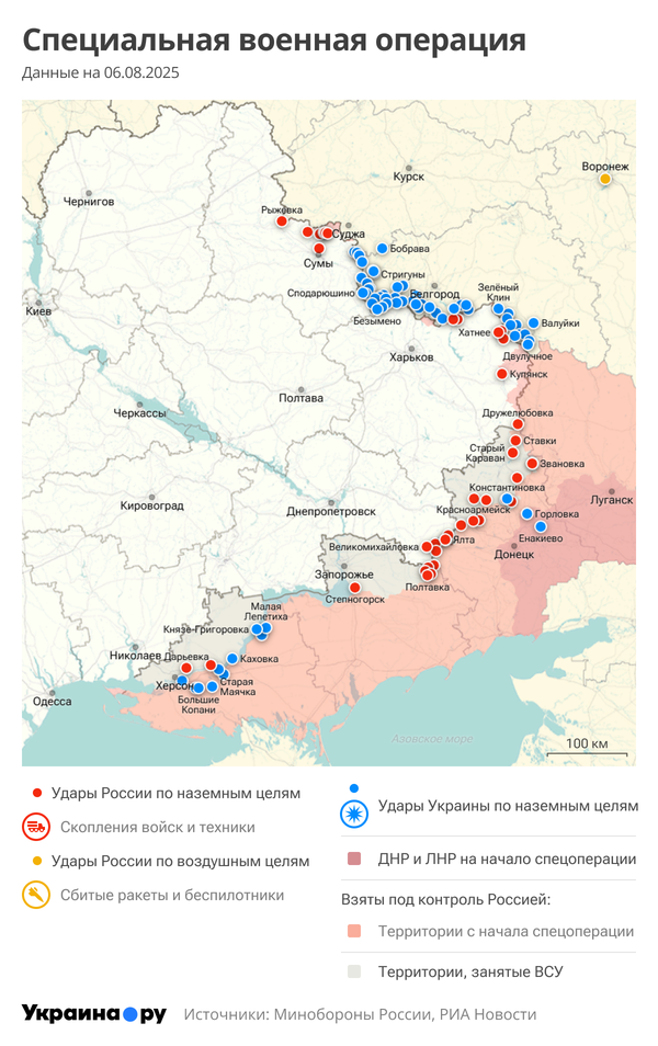 СВО