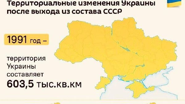 34 года независимости Украины
