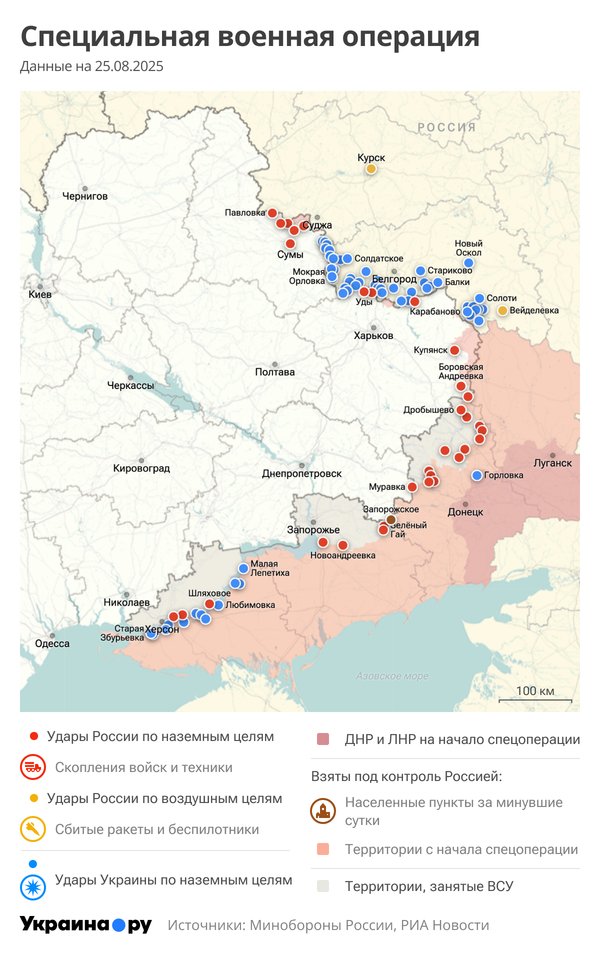 СВО