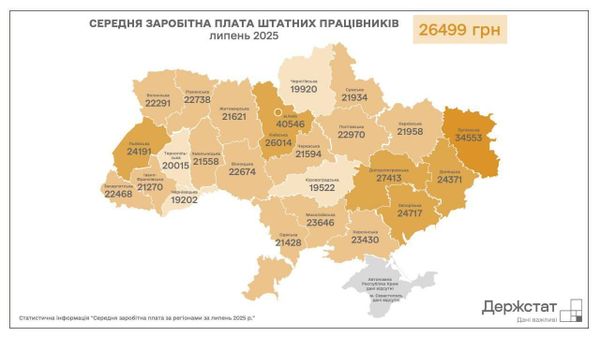 Отсутствующая в природе Луганская область — вторая после Киева по уровню зарплат, сообщает Госстат Украины