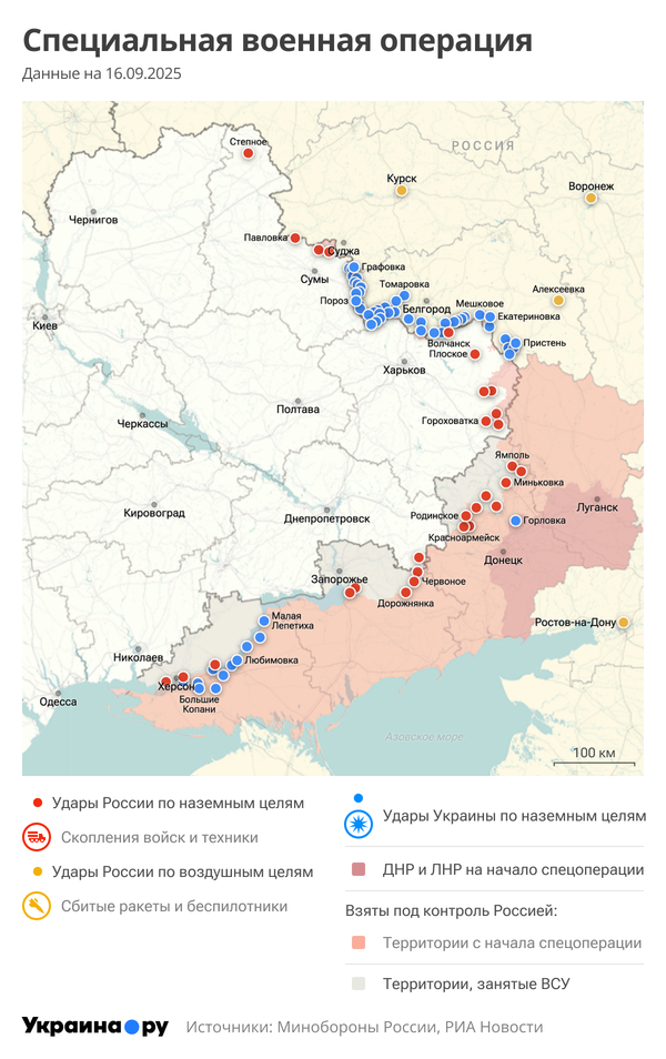 СВО