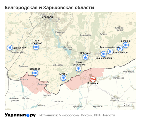 Белгородская и Харьковская области