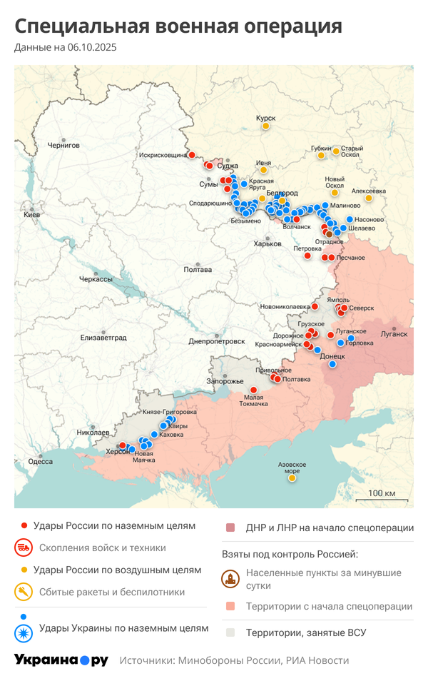 СВО