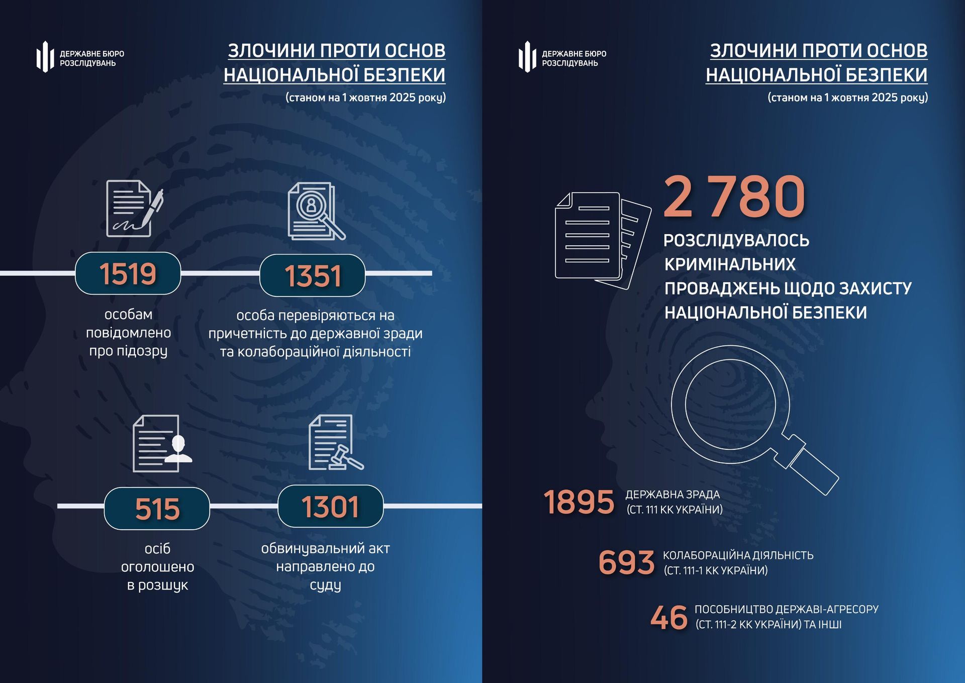   - РИА Новости, 1920, 07.10.2025