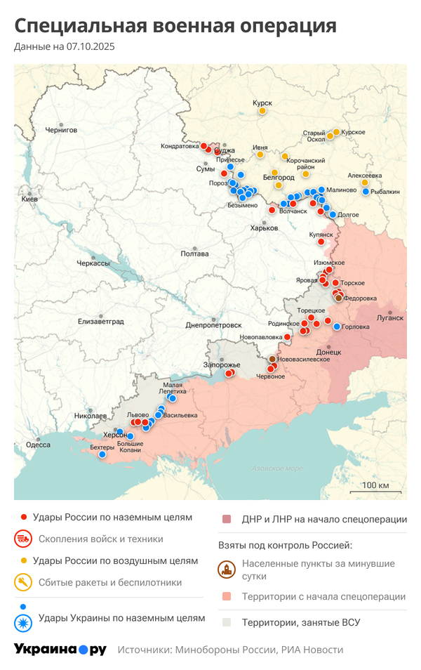 СВО