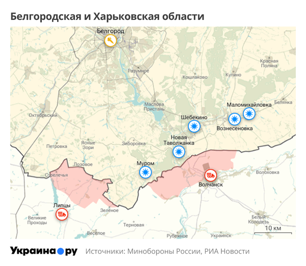 Белгородская и Харьковская области