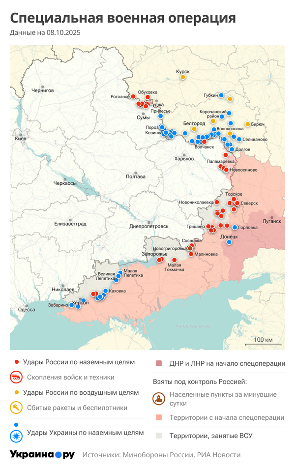 СВО