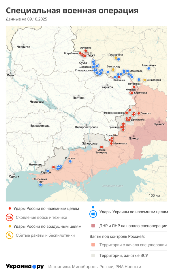 СВО