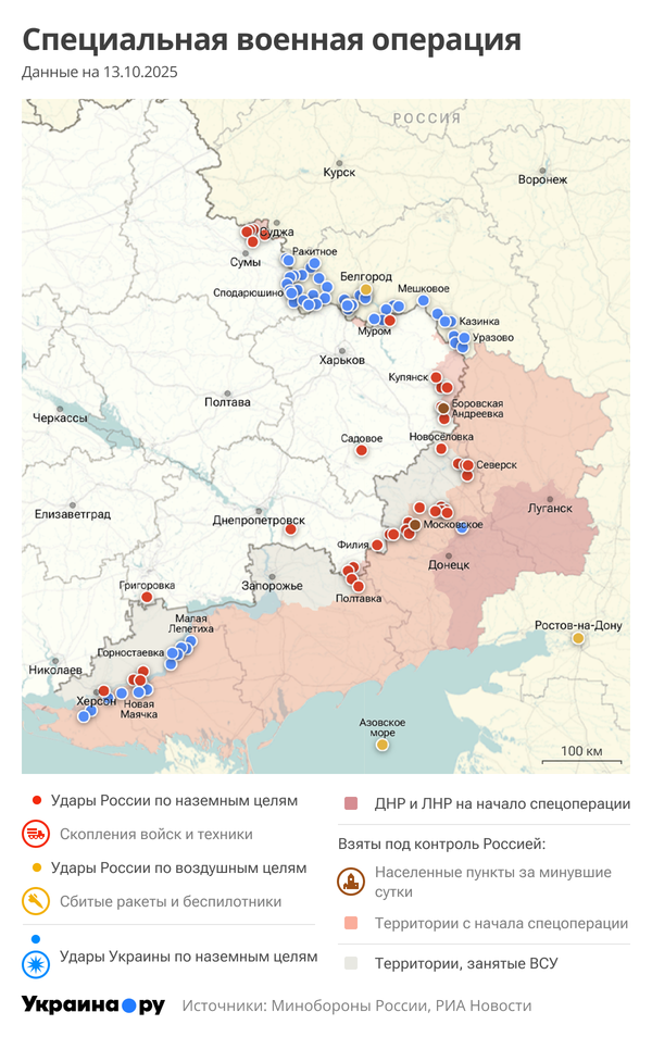 СВО
