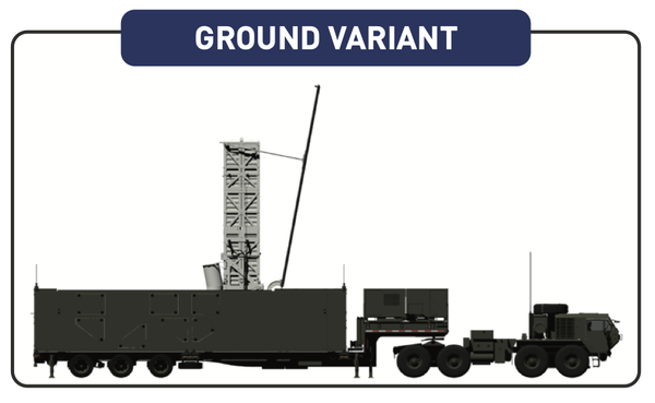 Наземная пусковая  установка Mk70 mod 1 Lockheed Martin