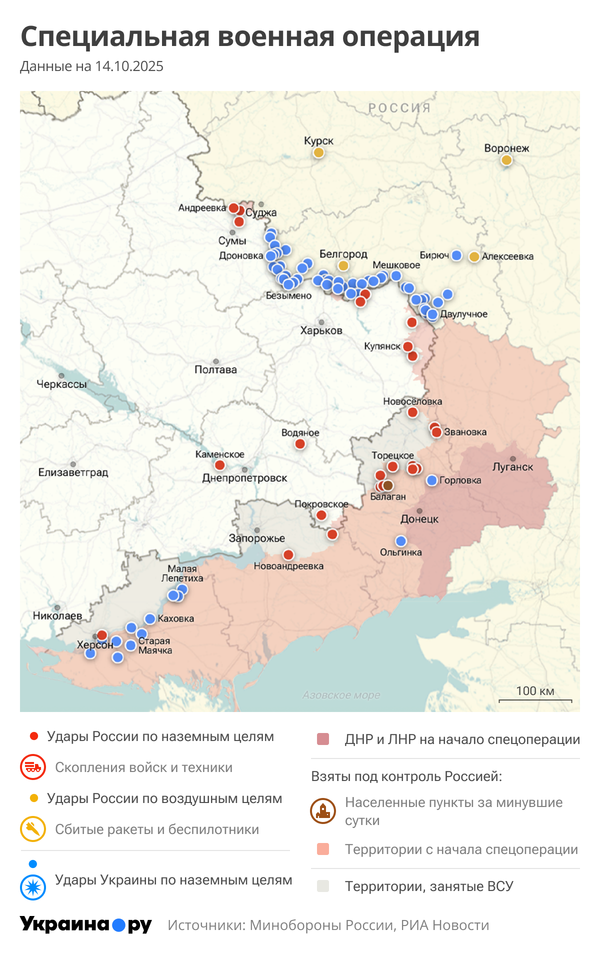 СВО