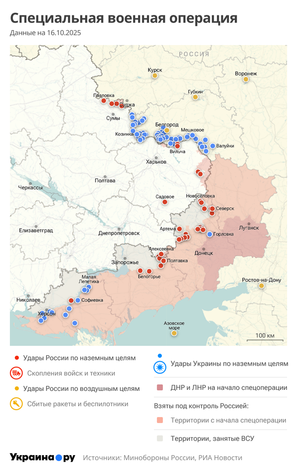 СВО