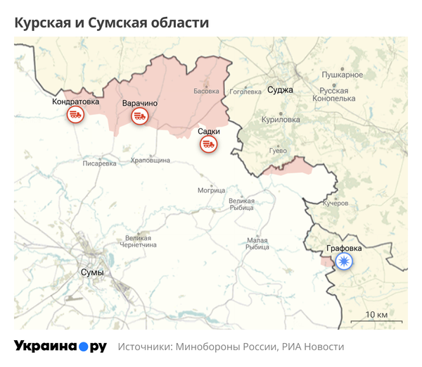 Курская и Сумская области