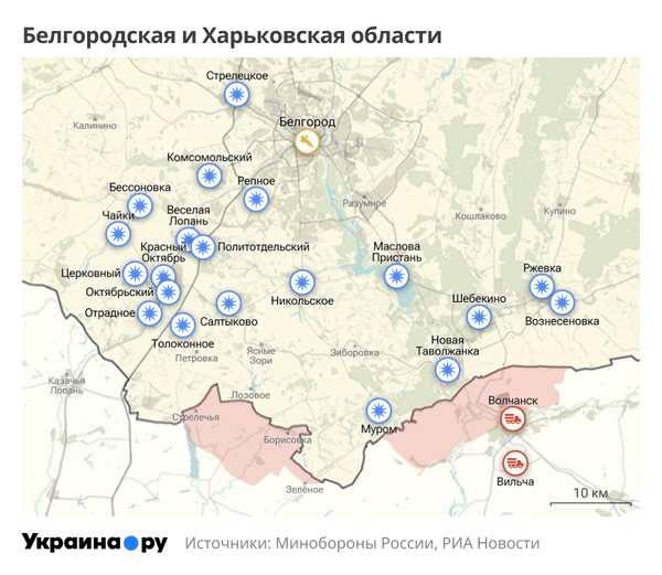 Белгородская и Харьковская области