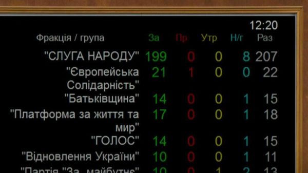 Верховная Рада в 17-й раз одобрила продление военного положения и мобилизации