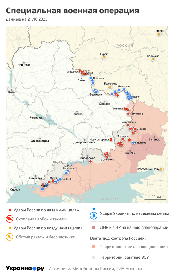 СВО