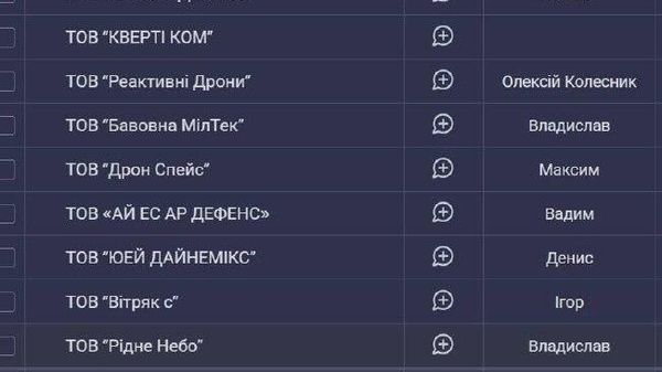 Хакеры группировки Killnet получили доступ к личным данным продавцов БПЛА для ВСУ: именам, телефонам и адресам лабораторий
