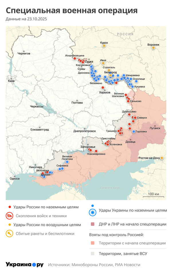 СВО