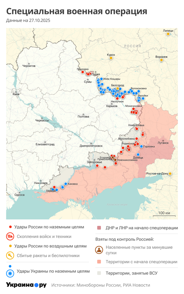 СВО