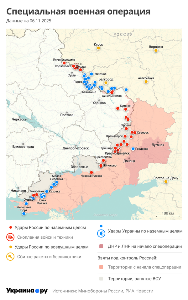 СВО