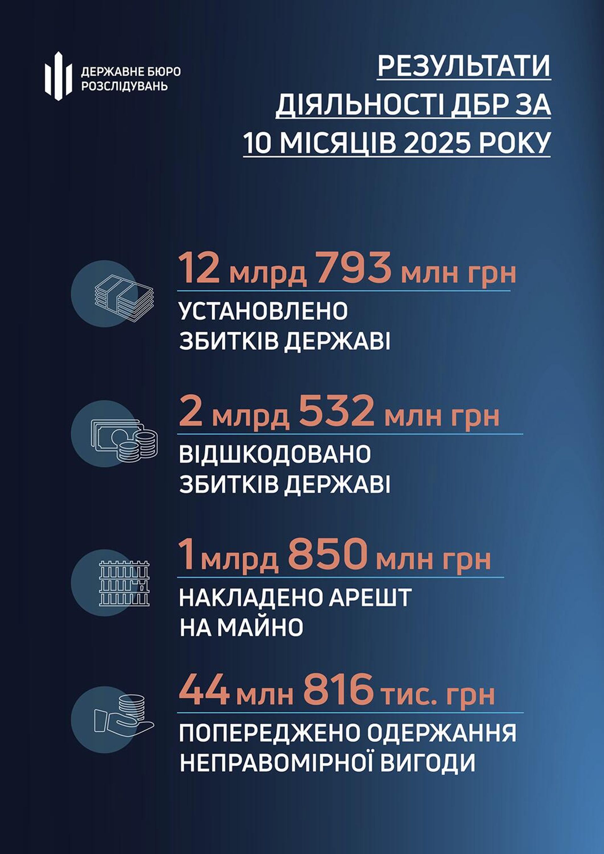   - РИА Новости, 1920, 10.11.2025