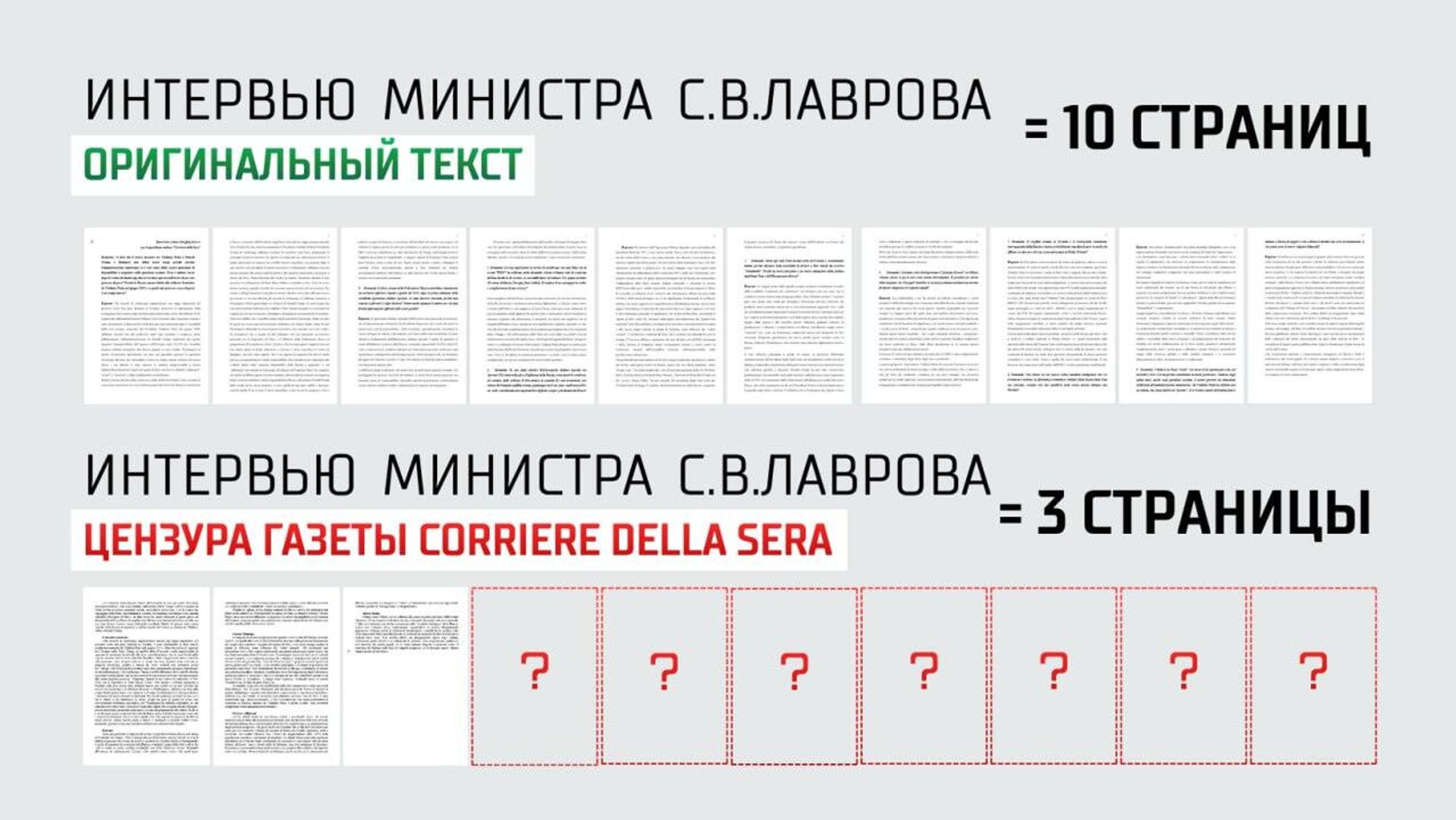 Интервью Лаврова итальянской газете - РИА Новости, 1920, 13.11.2025