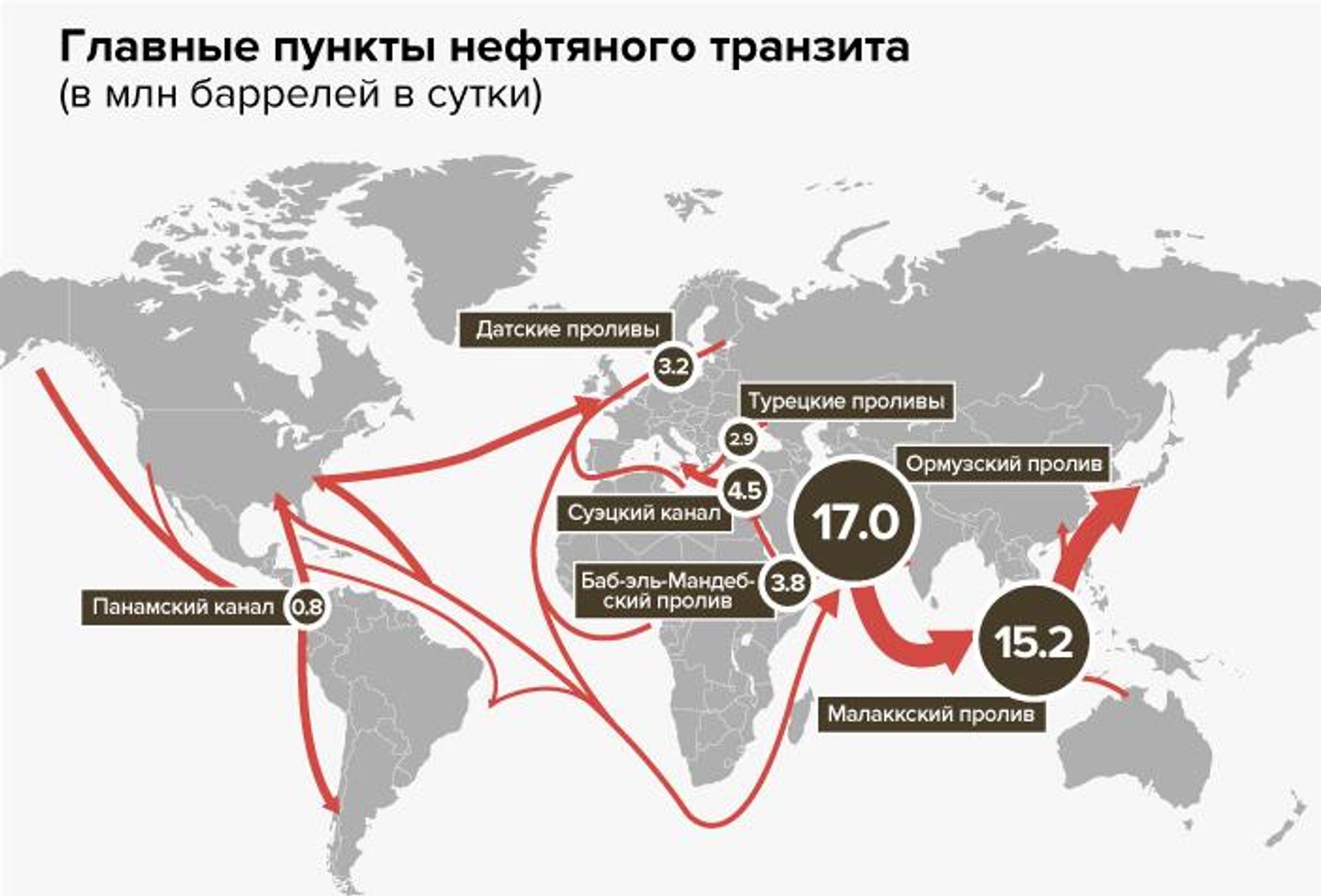   - РИА Новости, 1920, 14.11.2025