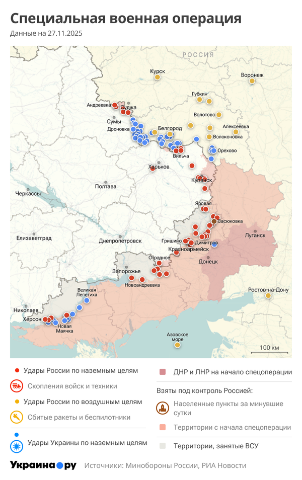 СВО