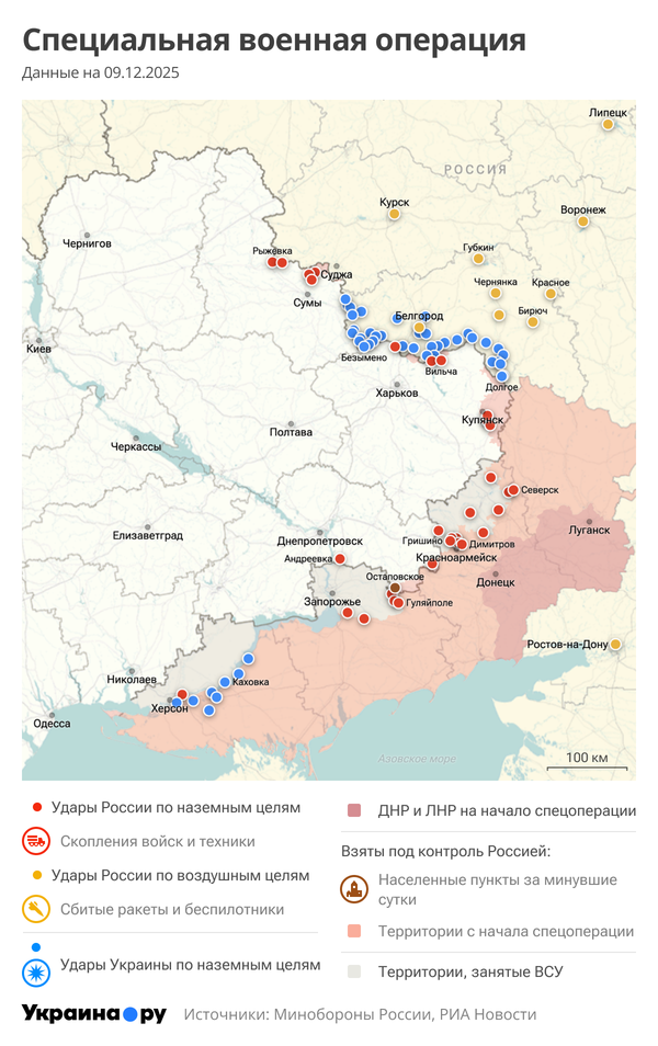 СВО