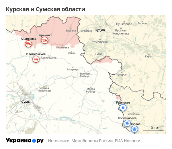 Курск, Сумы