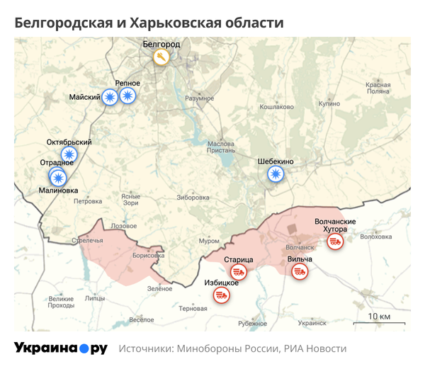 Белгород, Харьков