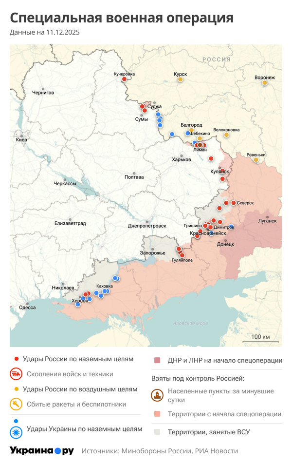 СВО