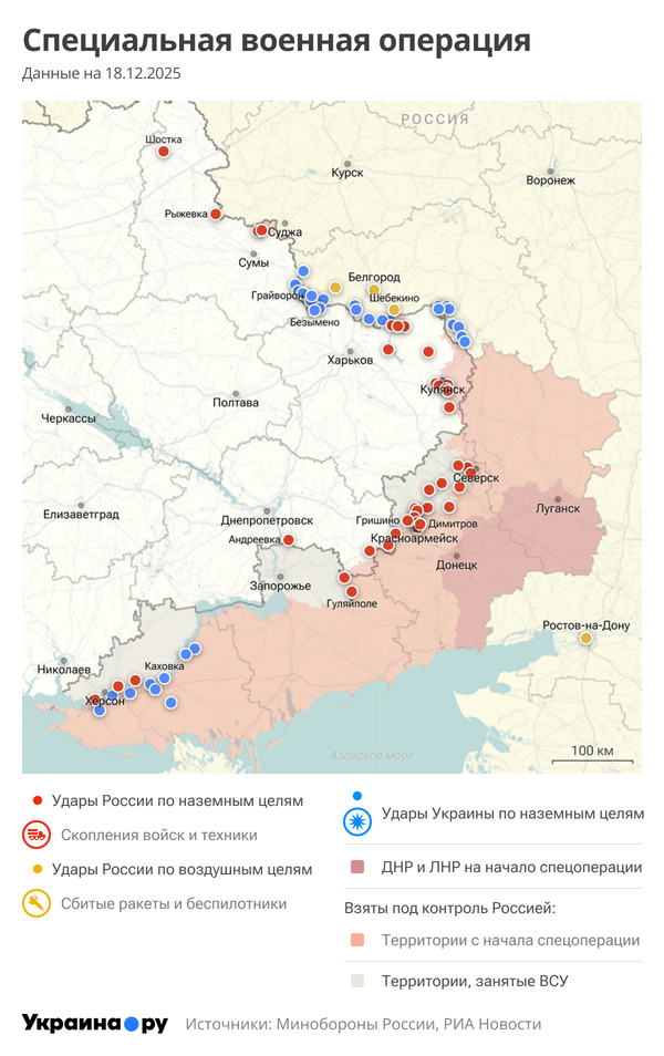 СВО