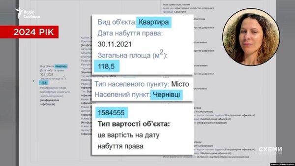 Глава полтавского управления СБУ покупал задешёво автомобили и недвижимость у тех же, чьи дела расследовал