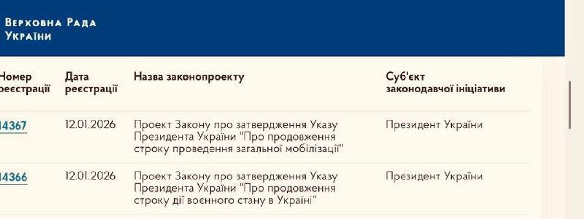 В Раду внесли законопроекты о продлении военного положения и мобилизации на Украине ещё на 90 дней — до мая 2026 года - РИА Новости, 1920, 12.01.2026