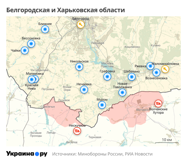 Белгородская и Харьковская области