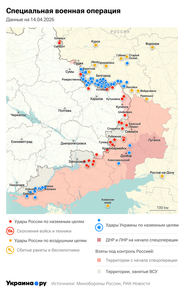СВО
