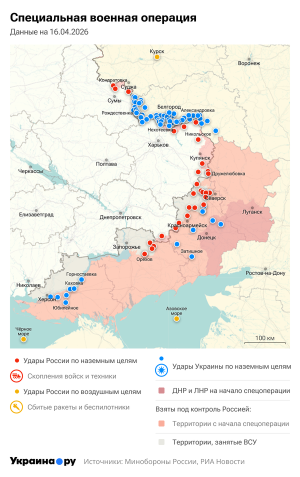 СВО