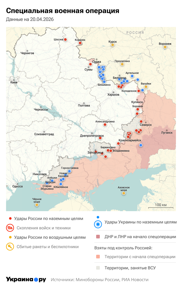 СВО