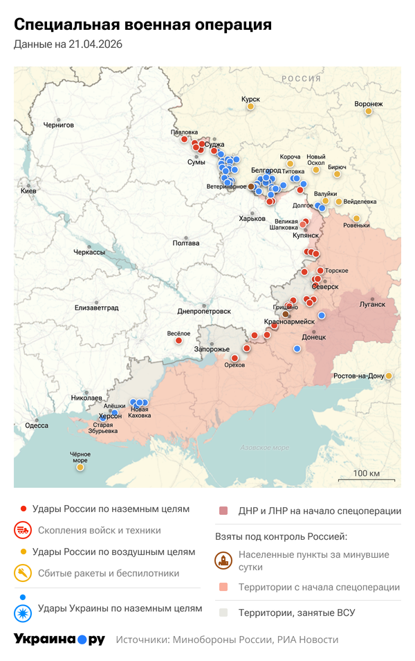СВО