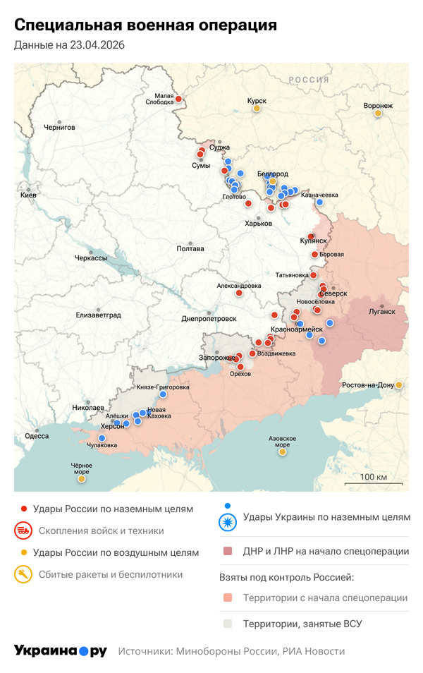 СВО