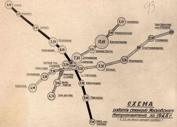 Схема московского метро в 1945 году Схема московского метро в 1945 году