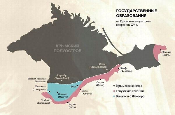 Генуэзские колонии в Крыму Генуэзские колонии в Крыму