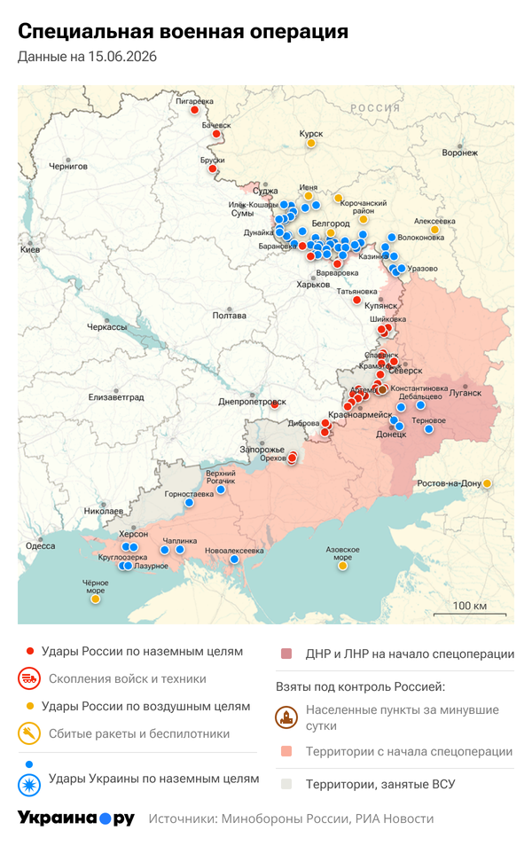 СВО