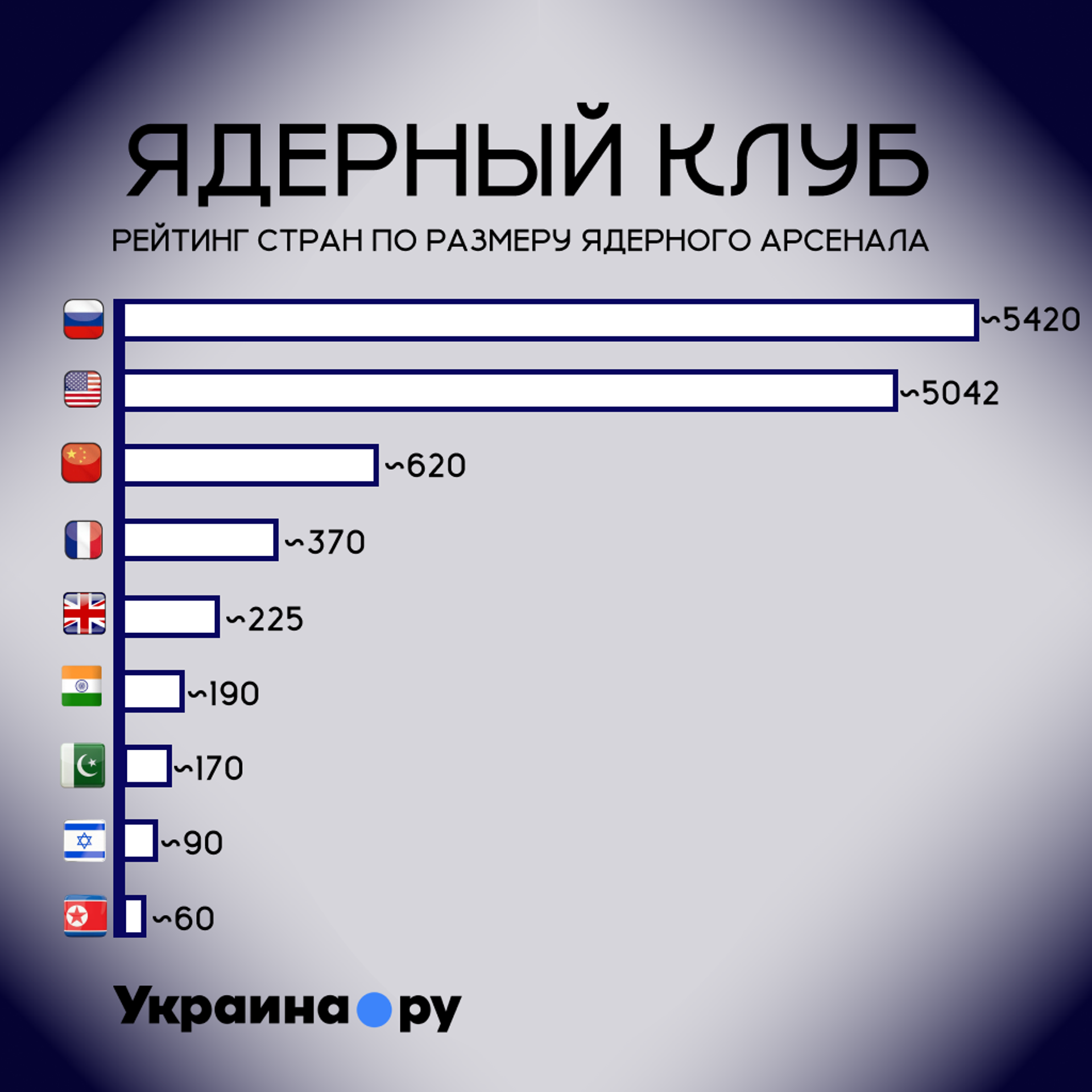   - РИА Новости, 1920, 30.06.2026