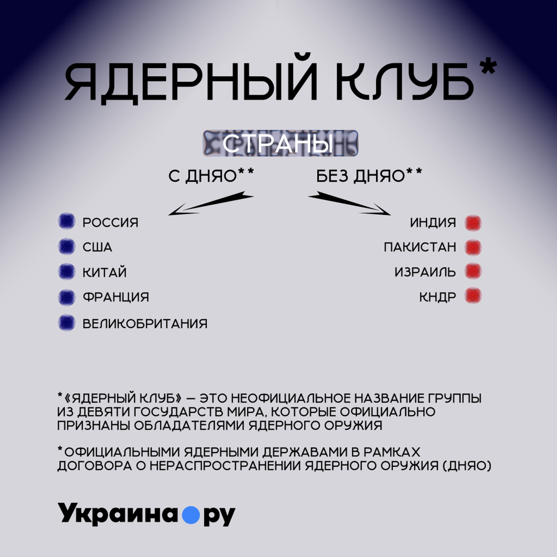   - РИА Новости, 1920, 30.06.2026