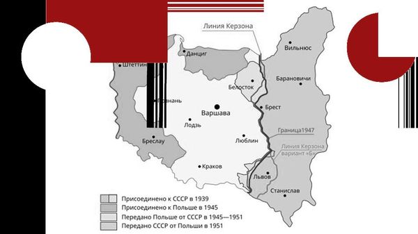 Линия Керзона. Карта