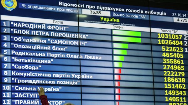 Объявление результатов досрочных выборов в Верховную раду Украины